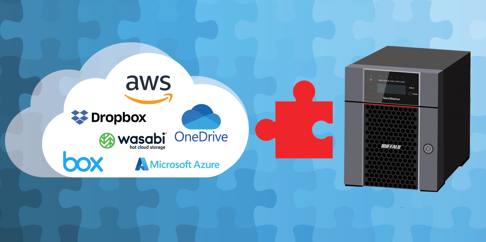 Hybrid Cloud with TeraStation