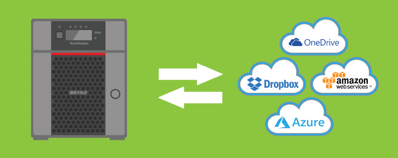 hybrid cloud nas solution with buffalo terastation integrating with public clouds onedrive, dropbox, amazon web services, azure